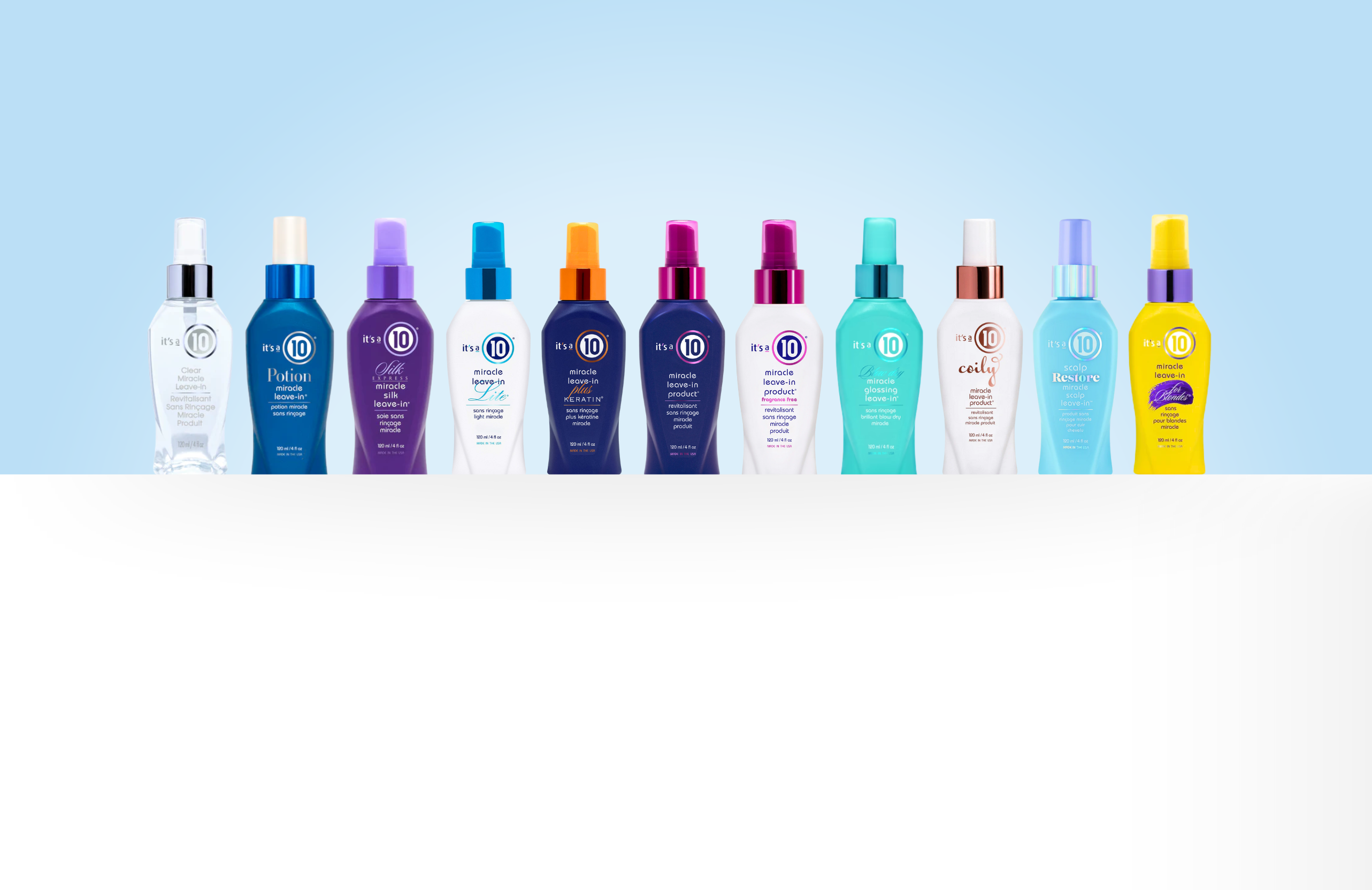 A guide to heat protectants